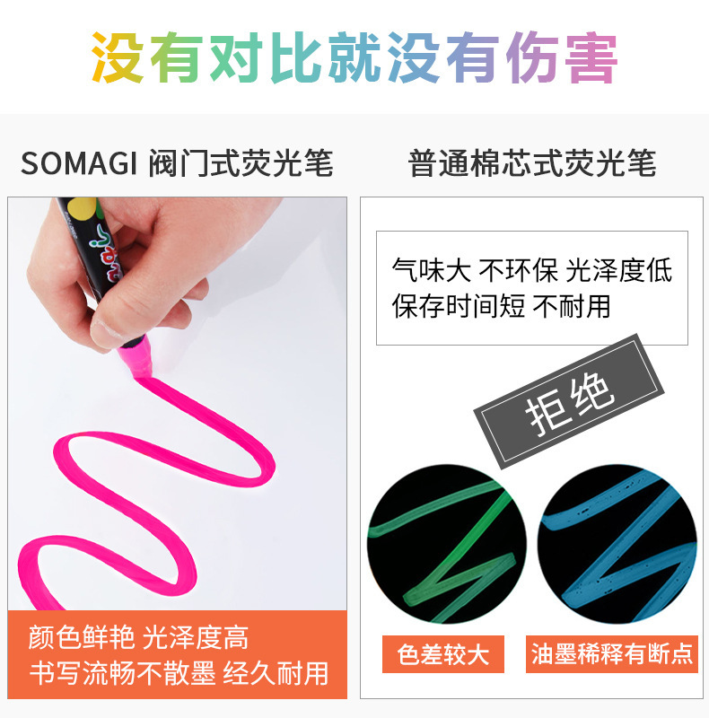 Fluorescent plate special erasable highlighter pen marker pen flash color environmental protection dust-free liquid chalk light plate pen Fluorescent plate special erasable highlighter pen marker pen flash color environmental protection dust-free liquid chalk light plate pen
