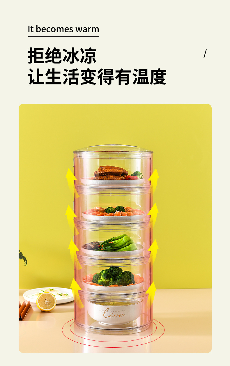 Pet Transparent Thermal Insulation Vegetable Cover Mosquito Dust-Proof Dining Table Food Cover Refrigerator Leftovers Multi-Layer Fresh-Keeping Box Lunch Cover