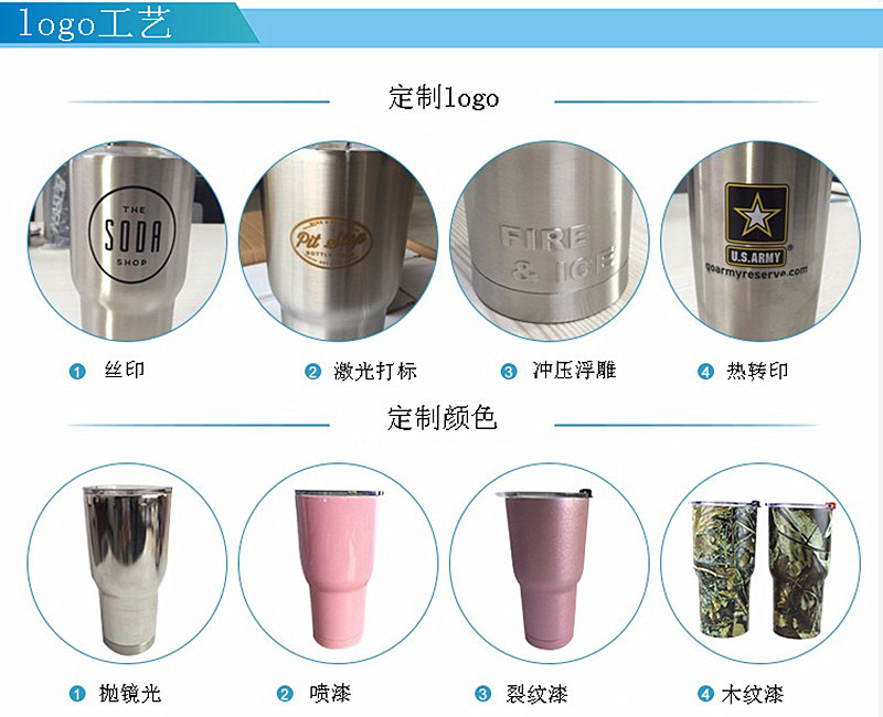 Factory Direct Supply Creative 30Oz Large Ice Cup Glass Cup Straw Cover 20Oz YETI Cup Lid Spot Logo Factory Direct Supply Creative 30Oz Large Ice Cup Glass Cup Straw Cover 20Oz YETI Cup Lid Spot Logo
