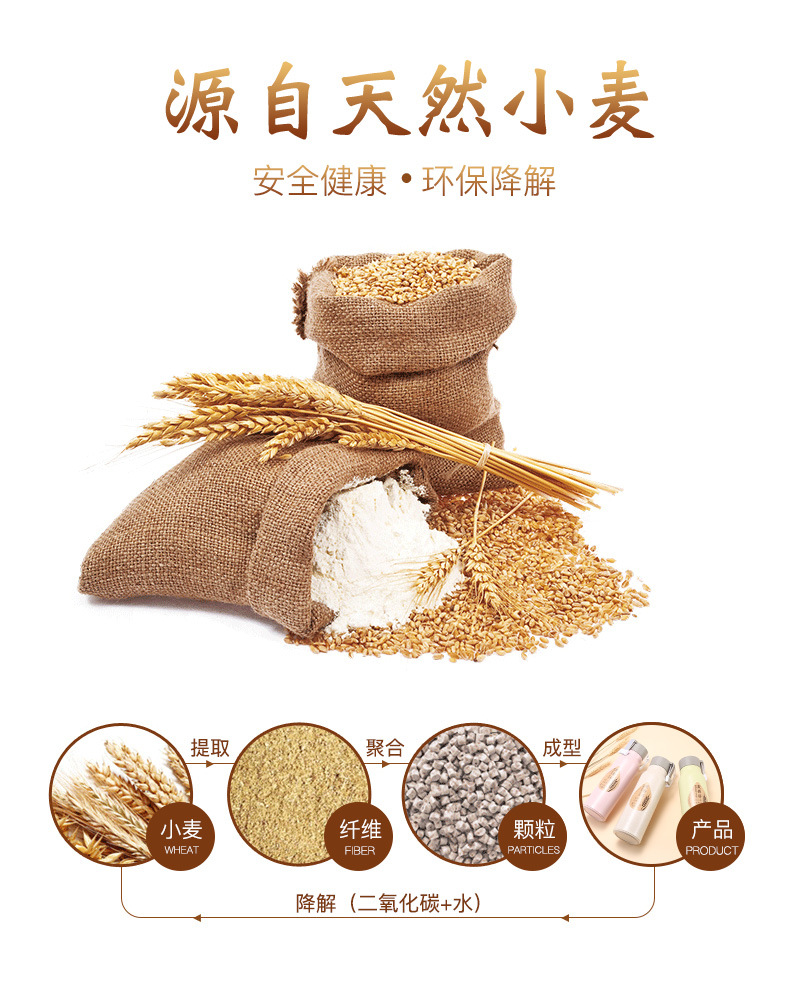 Wheat Straw Glass Double-Layer Wheat Fragrance Gift Glass Cup Wheat Fragrance Glass Customizable Glass
