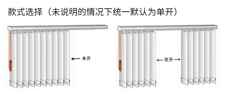 Factory Flame Retardant Vertical Blinds Office Engineering Curtain Sunlight Fabric Vertical Blinds Electric Vertical Venetian Blind Customization