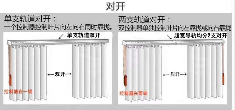 Factory Flame Retardant Vertical Blinds Office Engineering Curtain Sunlight Fabric Vertical Blinds Electric Vertical Venetian Blind Customization