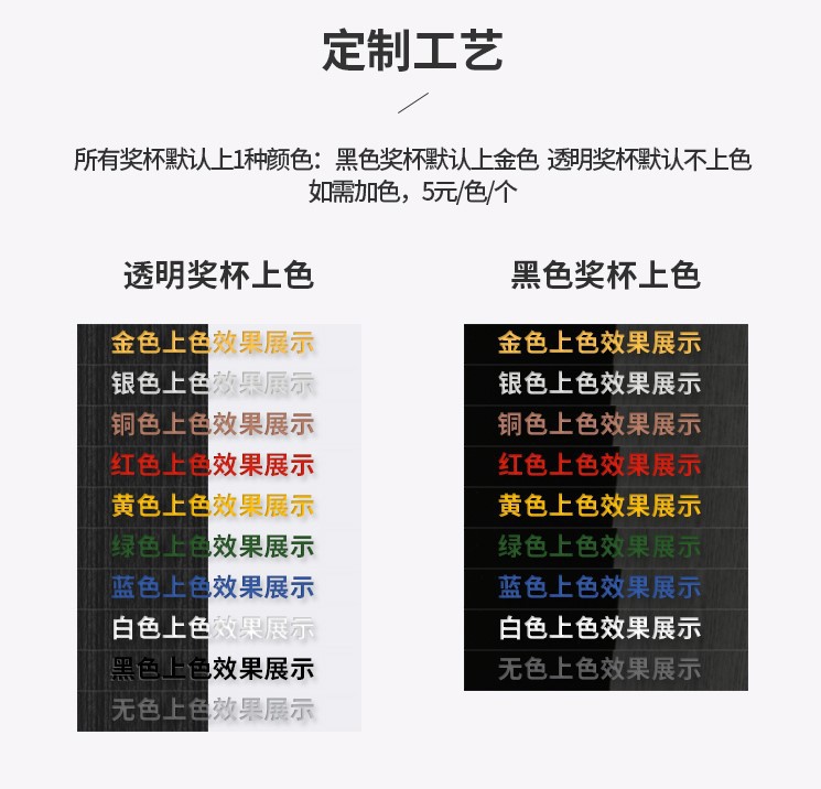 New Crystal Trophy Medal Crafts Souvenir Customized Children's School Company Competition Trophy Customized Lettering New Crystal Trophy Medal Crafts Souvenir Customized Children's School Company Competition Trophy Customized Lettering