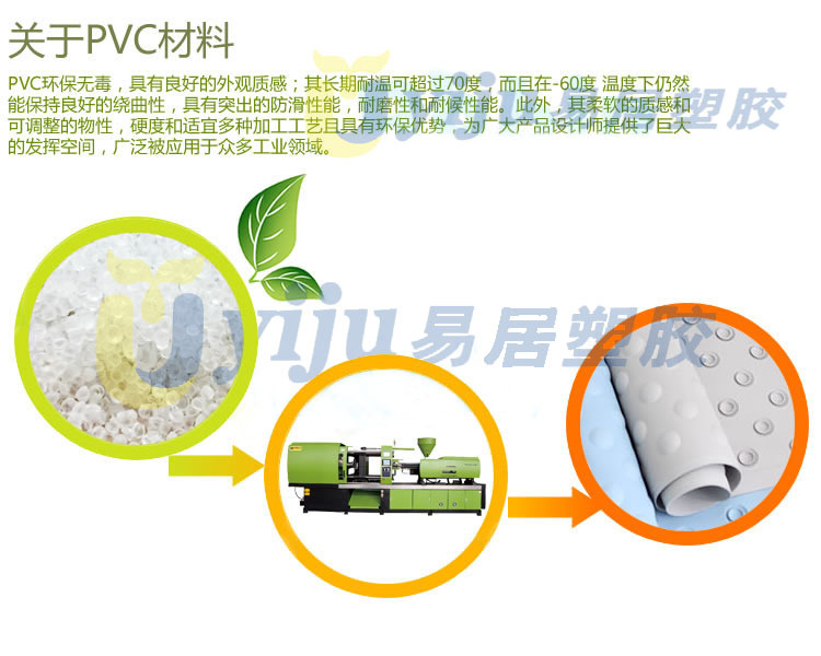 PVC square large plaid food cushion cup cushion sink mat asphalt mat anti-slippery pad heat insulation mat manufacturers