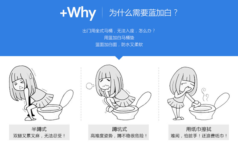 Blue Plus White Business Trip Travel Supplies Wash Cleaning Waterproof Cushion Bacteria-Proof Toilet Toilet Paper Disposable Toilet Mat