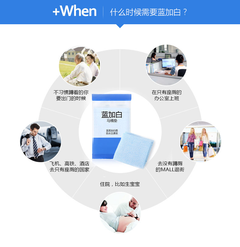 Blue Plus White Business Trip Travel Supplies Wash Cleaning Waterproof Cushion Bacteria-Proof Toilet Toilet Paper Disposable Toilet Mat