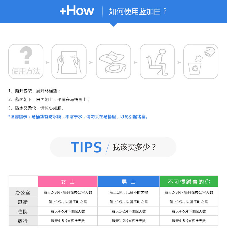 Blue Plus White Business Trip Travel Supplies Wash Cleaning Waterproof Cushion Bacteria-Proof Toilet Toilet Paper Disposable Toilet Mat