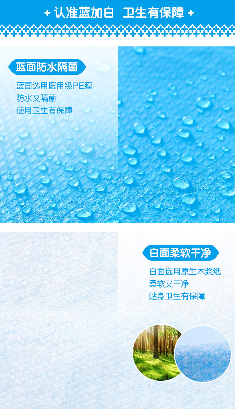 Blue Plus White Business Trip Travel Supplies Wash Cleaning Waterproof Cushion Bacteria-Proof Toilet Toilet Paper Disposable Toilet Mat