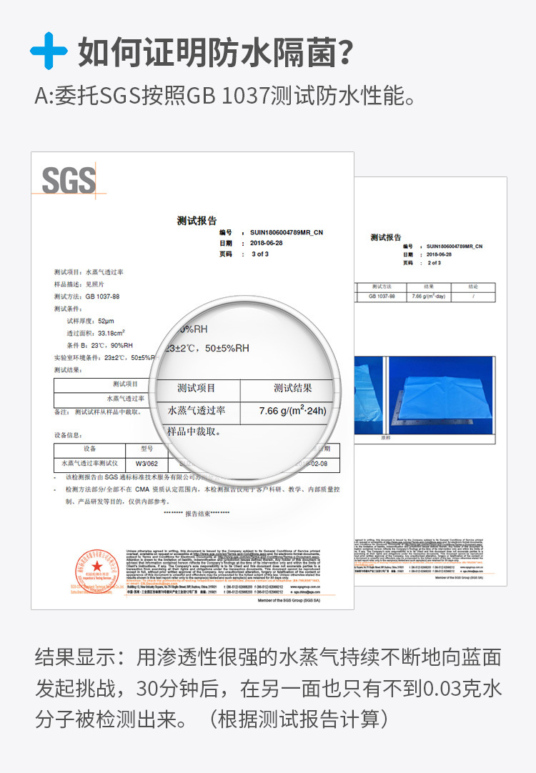 Blue Plus White Business Trip Travel Supplies Wash Cleaning Waterproof Cushion Bacteria-Proof Toilet Toilet Paper Disposable Toilet Mat