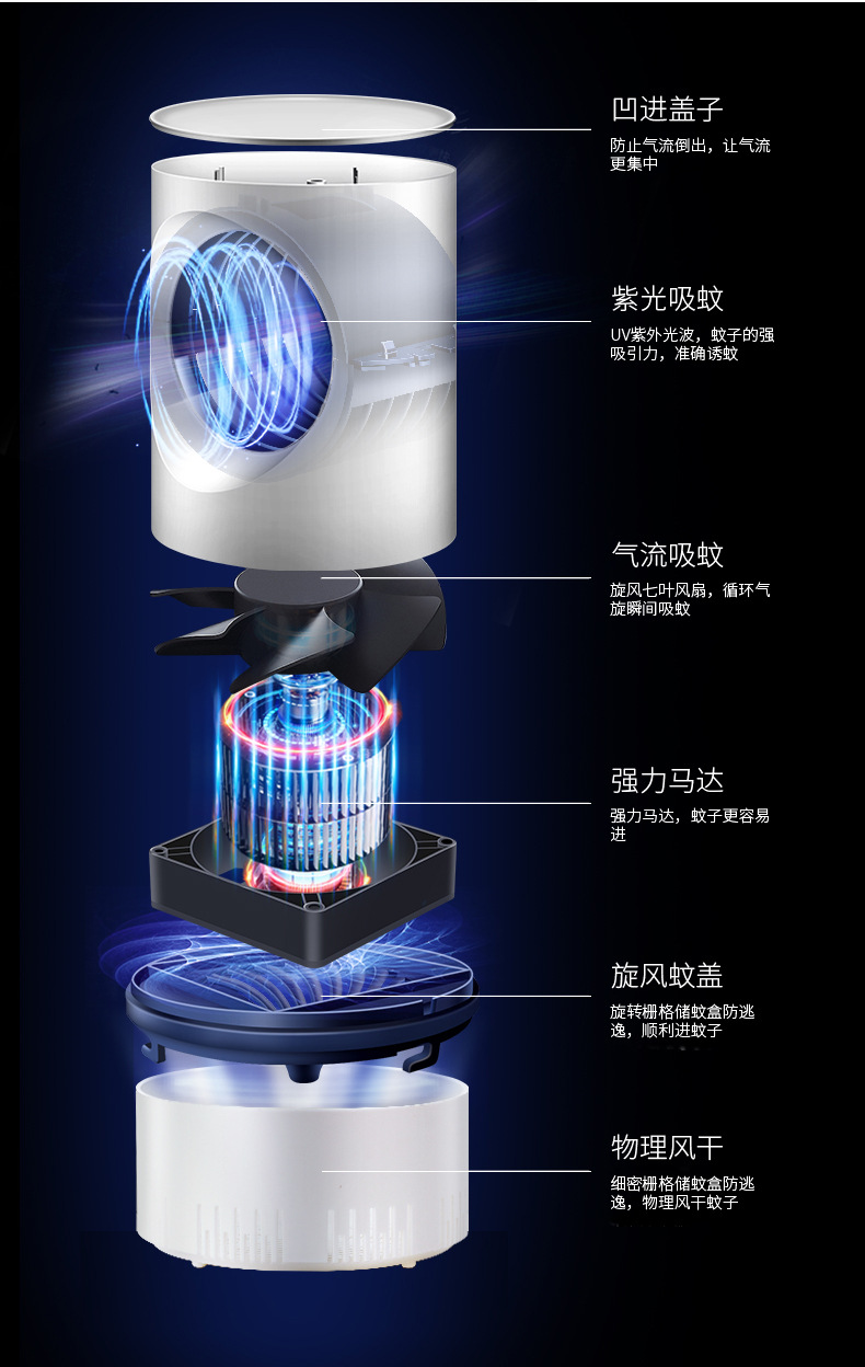 New Mosquito Swatter USB Photocatalyst Mosquito Killing Lamp Physical Mosquito Killer Convenient Indoor Electric Mosquito Swatter New Mosquito Swatter USB Photocatalyst Mosquito Killing Lamp Physical Mosquito Killer Convenient Indoor Electric Mosquito Swatter