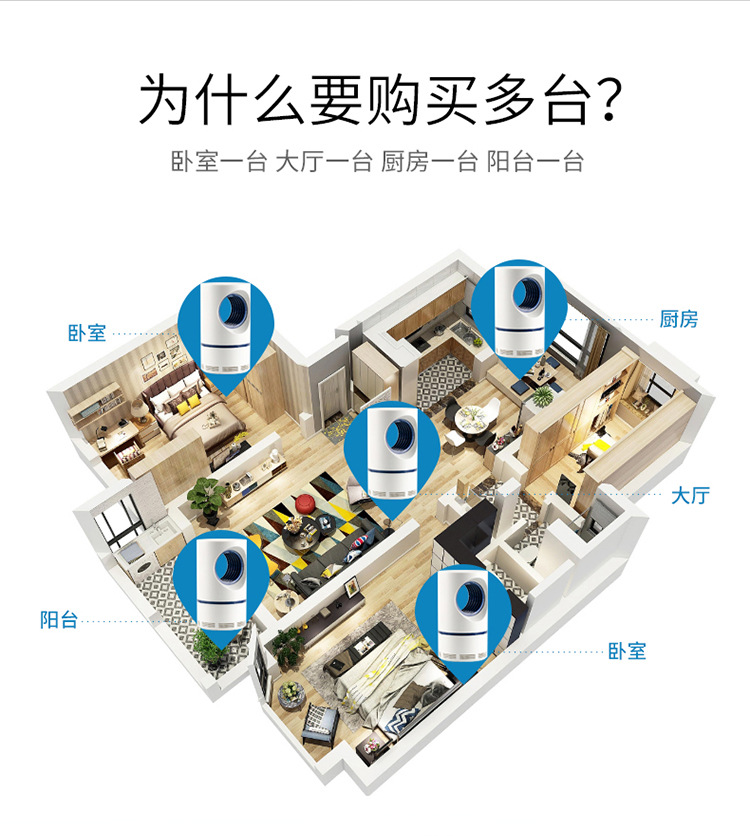 New Sky Eye Photocatalyst Mosquito Killing Lamp Electronic Mosquito Killer Comfortable Mute Mother and Child Applicable Led Indoor Mosquito Killer Battery Racket