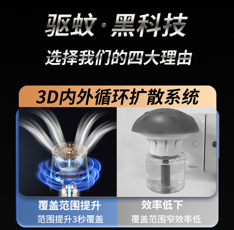 Liquid Mosquito Repellent Kill Mosquito Electronic Mosquito Repellent Mosquito Killer Water Artifact Kaxing Household Plug-in Indoor Custom Logo Liquid Mosquito Repellent Kill Mosquito Electronic Mosquito Repellent Mosquito Killer Water Artifact Kaxing Household Plug-in Indoor Custom Logo