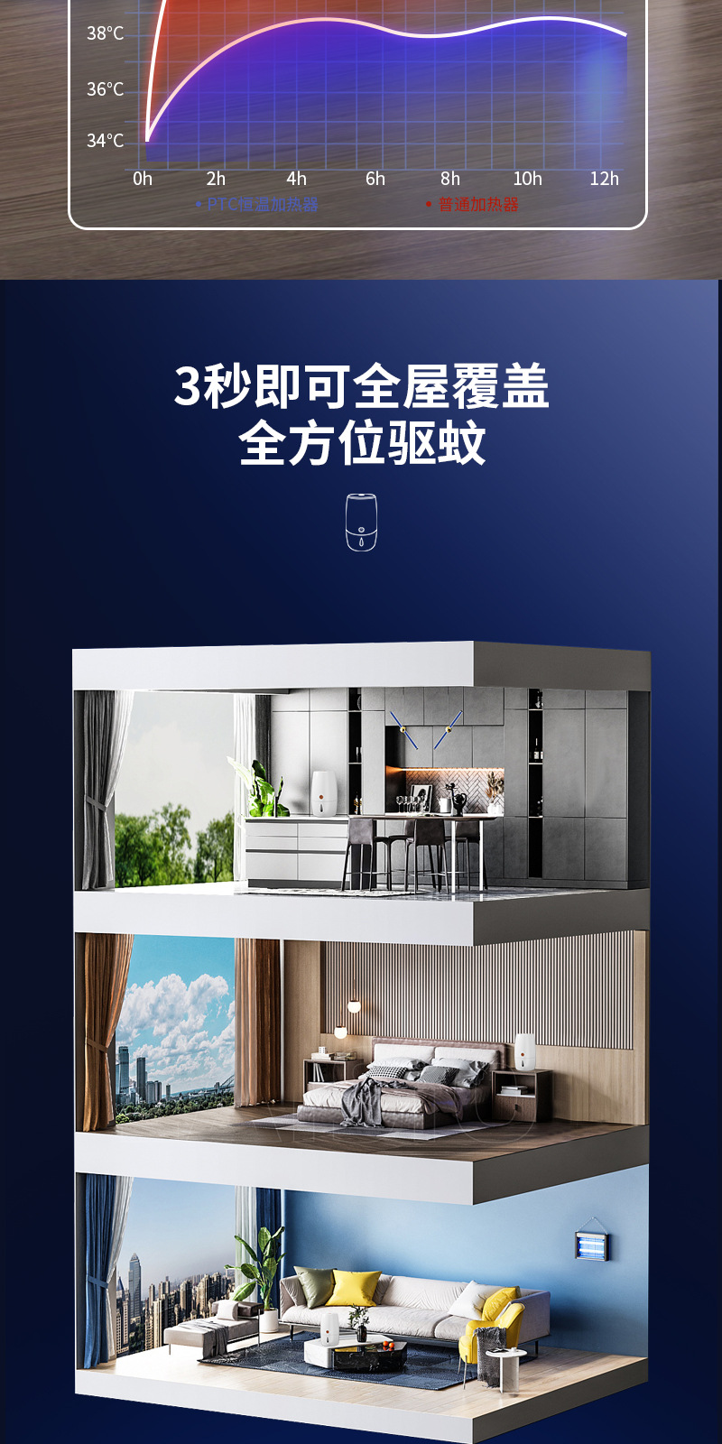 Liquid Mosquito Repellent Kill Mosquito Electronic Mosquito Repellent Mosquito Killer Water Artifact Kaxing Household Plug-in Indoor Custom Logo Liquid Mosquito Repellent Kill Mosquito Electronic Mosquito Repellent Mosquito Killer Water Artifact Kaxing Household Plug-in Indoor Custom Logo