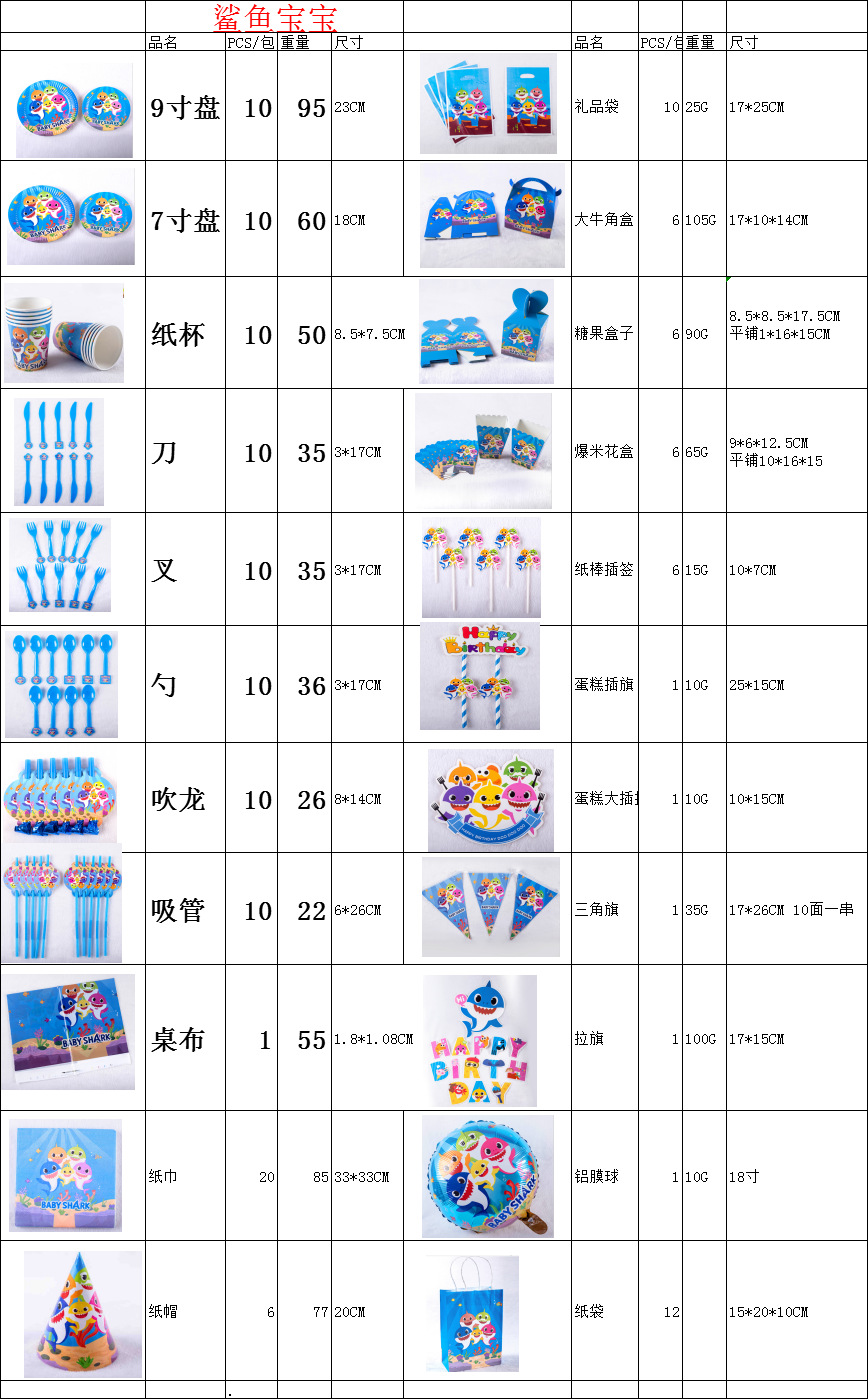 The New party hot plate corrugated paper towel hot plate party supplies party decorations corrugated paper plate tablecloth