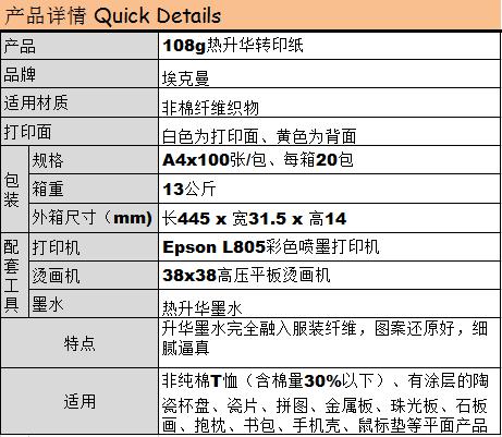 Best seller china manufacturer for t shirt ,mugs,plate use sublimation paper A4 paper