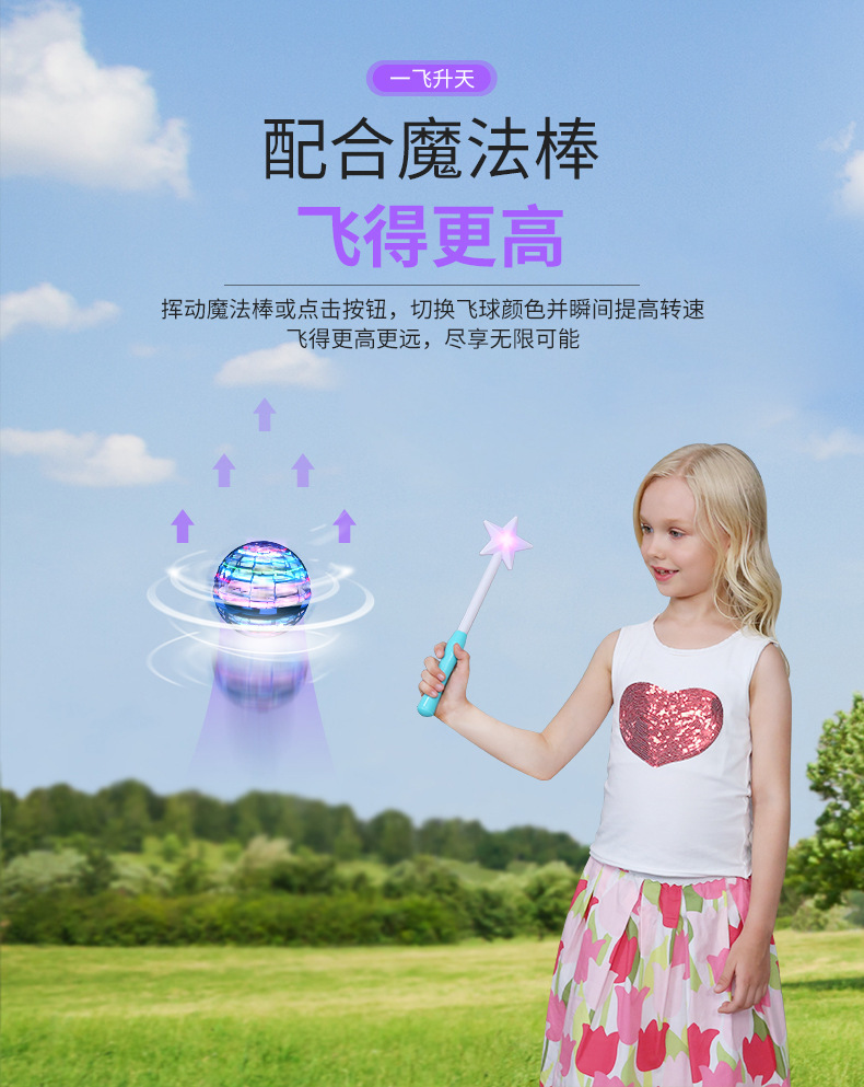 Original Direct Sales Second Generation Flying Gyro Flying Ball Free Route Cross-Border Aircraft Children's Toy Christmas Gift Original Direct Sales Second Generation Flying Gyro Flying Ball Free Route Cross-Border Aircraft Children's Toy Christmas Gift
