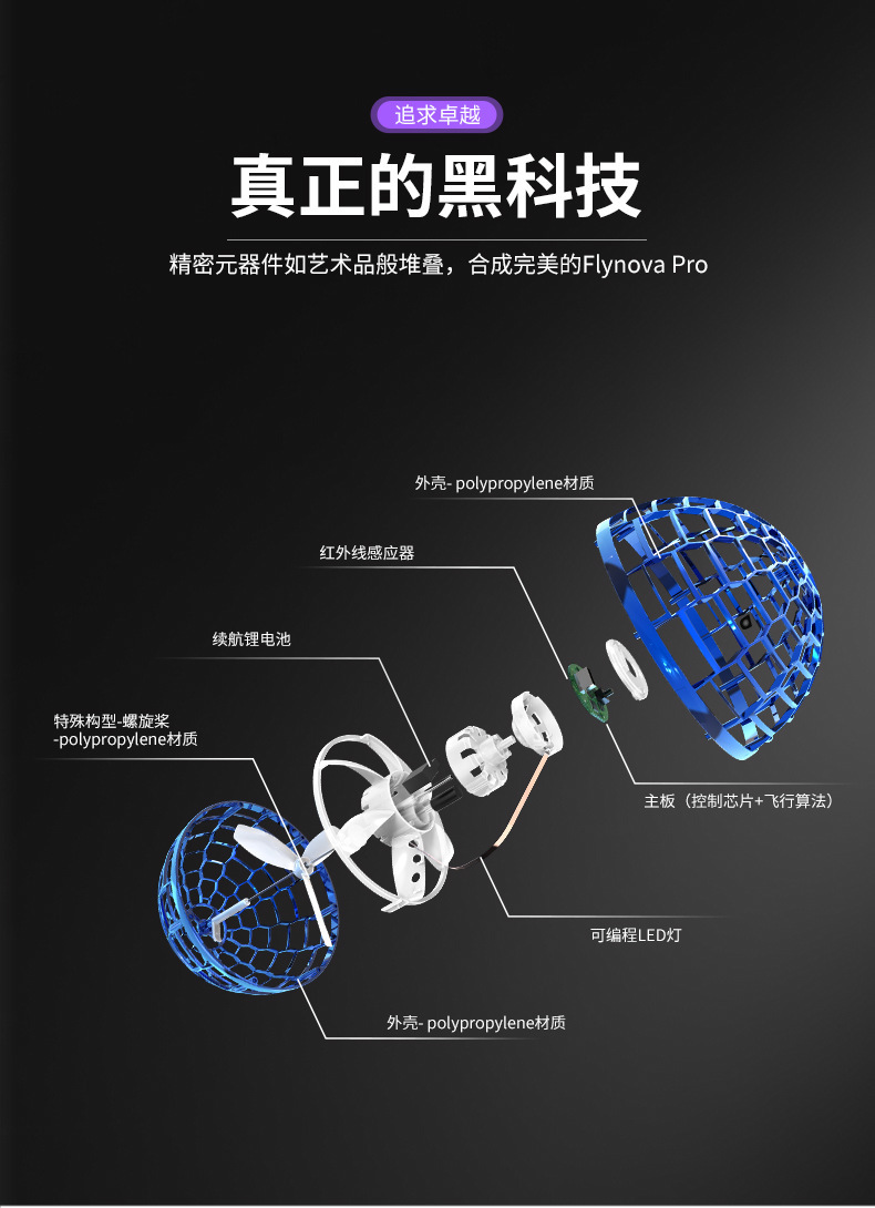 Original Direct Sales Second Generation Flying Gyro Flying Ball Free Route Cross-Border Aircraft Children's Toy Christmas Gift Original Direct Sales Second Generation Flying Gyro Flying Ball Free Route Cross-Border Aircraft Children's Toy Christmas Gift