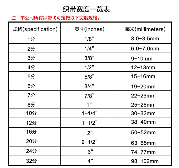New Christmas Gift Packaging Ribbon 1cm Polyester Ribbon Clothing Accessories Flower Belt Factory Direct Sales