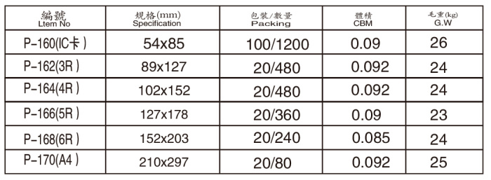 L advanced stage sign in the shape of a trumpet / mat / card / card / post card L advanced stage sign in the shape of a trumpet / mat / card / card / post card