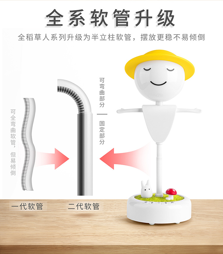 Creative scarecrow little night light new fancy Christmas gift bluetooth stereo USB rechargeable children's desk lamp Creative scarecrow little night light new fancy Christmas gift bluetooth stereo USB rechargeable children's desk lamp