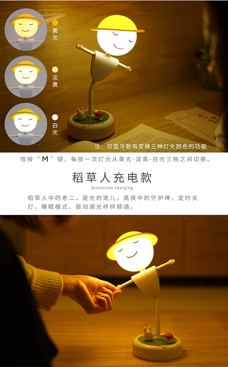 Creative scarecrow little night light new fancy Christmas gift bluetooth stereo USB rechargeable children's desk lamp Creative scarecrow little night light new fancy Christmas gift bluetooth stereo USB rechargeable children's desk lamp