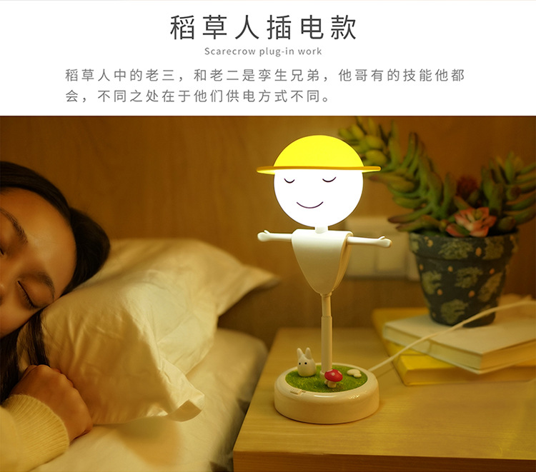 Creative scarecrow little night light new fancy Christmas gift bluetooth stereo USB rechargeable children's desk lamp Creative scarecrow little night light new fancy Christmas gift bluetooth stereo USB rechargeable children's desk lamp