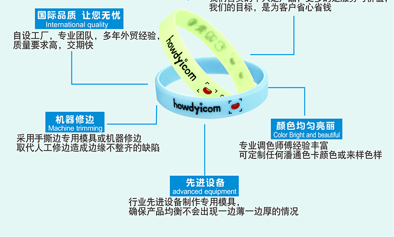 Silicone Bracelet Concave Printing Luminous Rubber Bracelet Manufacturer Basketball Sports Convex Recognition Wristband
