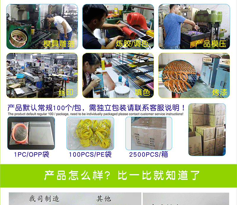 Silicone Bracelet Concave Printing Luminous Rubber Bracelet Manufacturer Basketball Sports Convex Recognition Wristband
