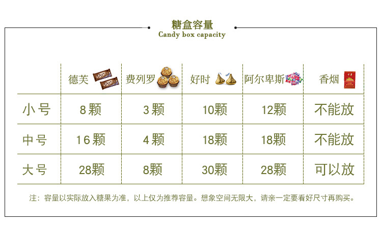 New Creative Printing Love Tinplate Box Xi Candy Box Feng Heming Wedding Favors Candy Box in Stock Wholesale