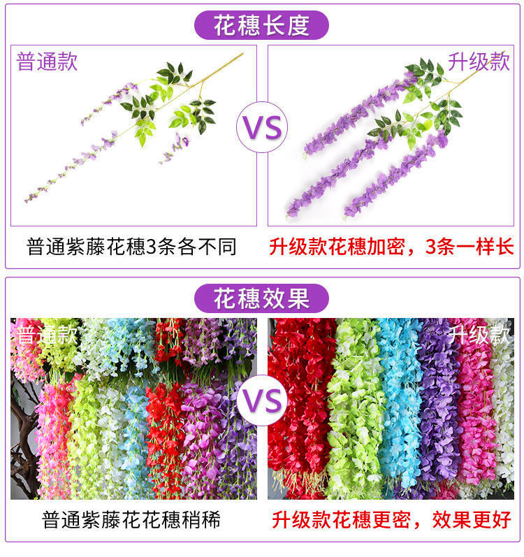 Artificial Wisteria Bean Flower String Long Wedding Celebration Decoration Rattan Indoor Ceiling Vine Flowers Violet HANAFUJI Fake Flower