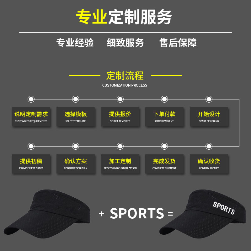 2022 Spring New Baseball Hat Men's Korean-Style Fashionable Peaked Cap Outdoor Embroidered Sun Hat Women's Sun Protection Hat 2022 Spring New Baseball Hat Men's Korean-Style Fashionable Peaked Cap Outdoor Embroidered Sun Hat Women's Sun Protection Hat