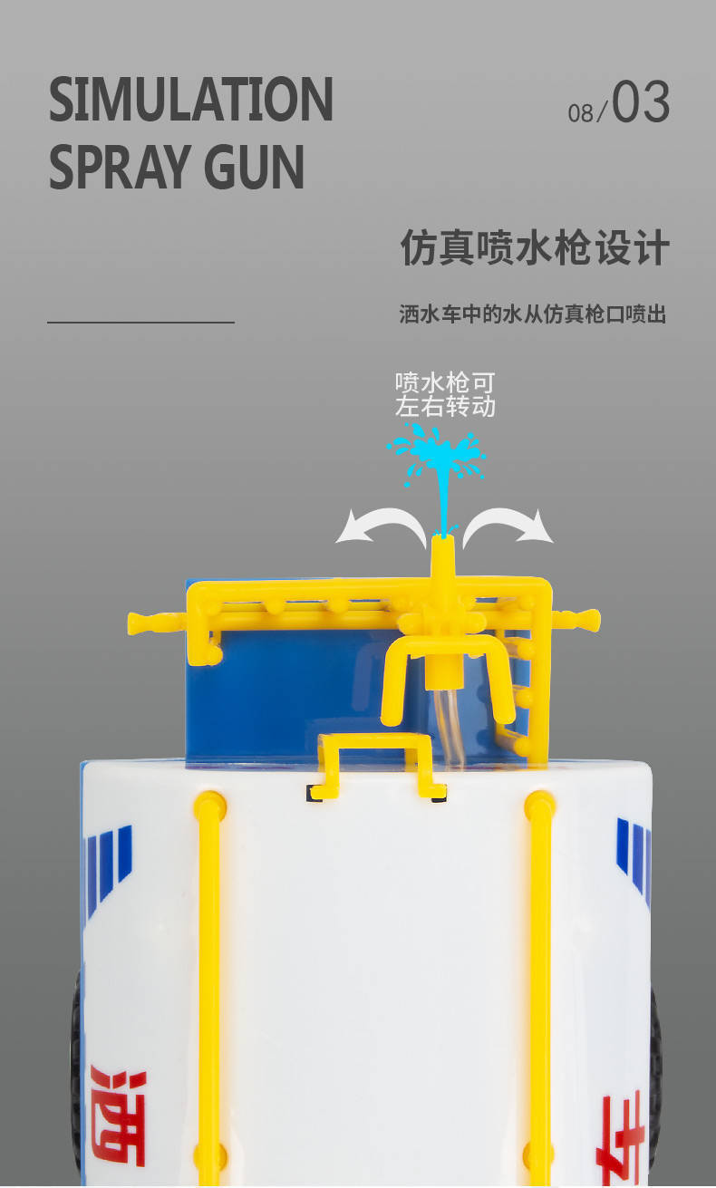 Large fire extinguisher will spray fire truck children boys baby 0-3 years old 4 toy car model Large fire extinguisher will spray fire truck children boys baby 0-3 years old 4 toy car model