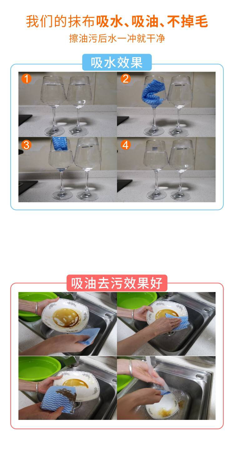 Lazy Rag Repeated Washing Cloth Wave Pattern Thick Non-Woven Duster Cloth Kitchen Oilproof Dishcloth Lazy Rag Repeated Washing Cloth Wave Pattern Thick Non-Woven Duster Cloth Kitchen Oilproof Dishcloth