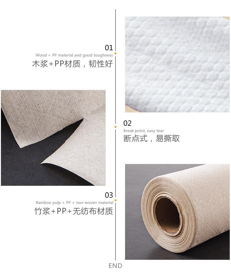 Dishcloth non-woven kitchen oil-free lazy man cleaning towel water absorbent household cleaning cloth washing dishes Dishcloth non-woven kitchen oil-free lazy man cleaning towel water absorbent household cleaning cloth washing dishes