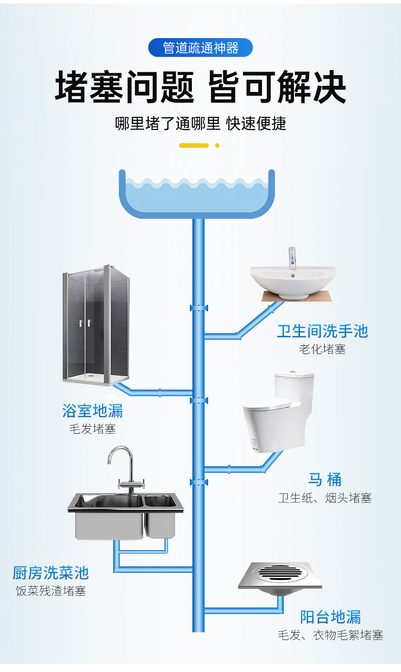 Pipe Cleaning Rod Universal Sewer Scraping Wand Household Water Pipe Floor Drain Strong Decontamination Cleaning Deodorant Stick Artifact Pipe Cleaning Rod Universal Sewer Scraping Wand Household Water Pipe Floor Drain Strong Decontamination Cleaning Deodorant Stick Artifact
