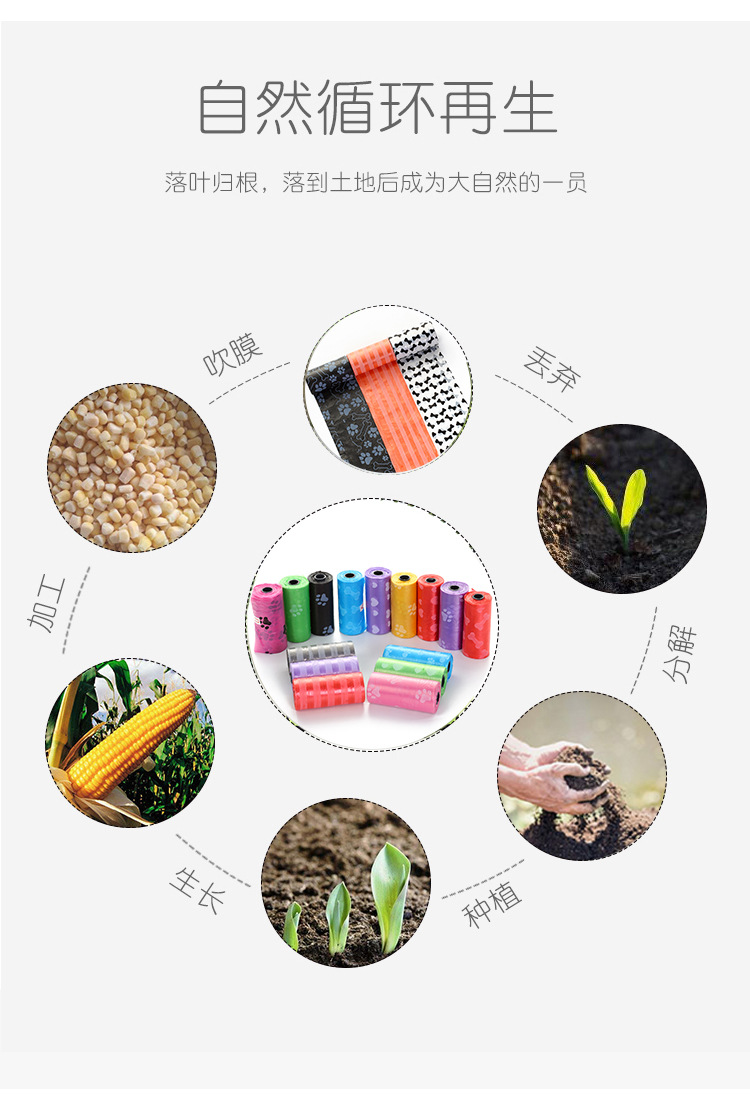 New Biodegradable Pet Garbage Bag Stool Bag Environmentally Friendly Printed Dog Poo Bag Dog Waste Bag Toilet Wholesale New Biodegradable Pet Garbage Bag Stool Bag Environmentally Friendly Printed Dog Poo Bag Dog Waste Bag Toilet Wholesale