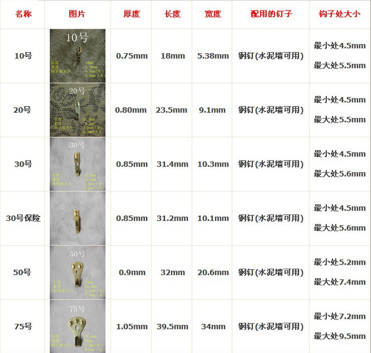 Manufacturers wholesale metal hook metal hook wall frame accessories creative hang