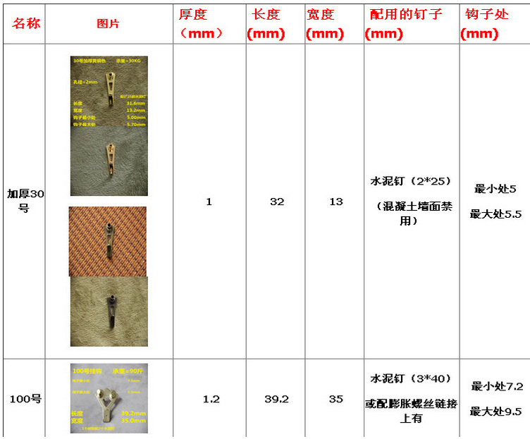 Manufacturers wholesale metal hook metal hook wall frame accessories creative hang