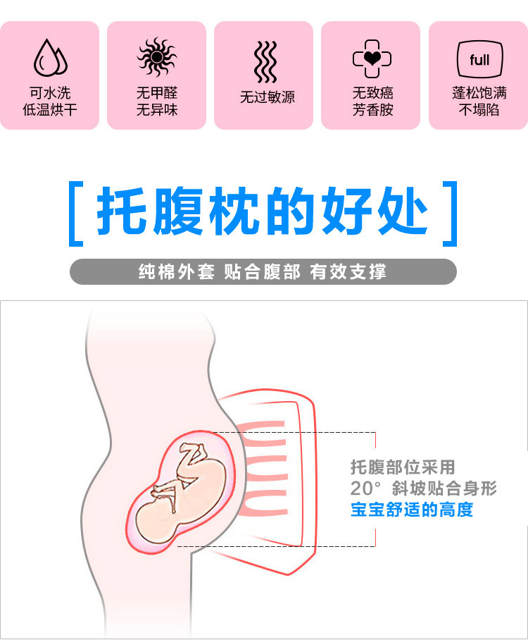 New product: multifunctional abdomen protection lumbar pillow for pregnant women multifunctional bone protection lumbar pillow for pregnant women nursing pillow New product: multifunctional abdomen protection lumbar pillow for pregnant women multifunctional bone protection lumbar pillow for pregnant women nursing pillow