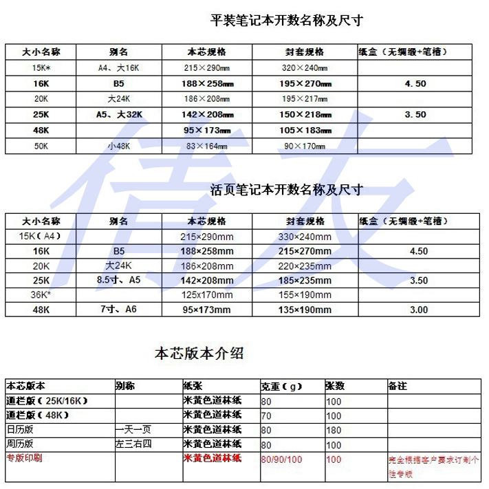 Qianyou stationery popular business memo pad business PU top grade memo pad Qianyou stationery popular business memo pad business PU top grade memo pad