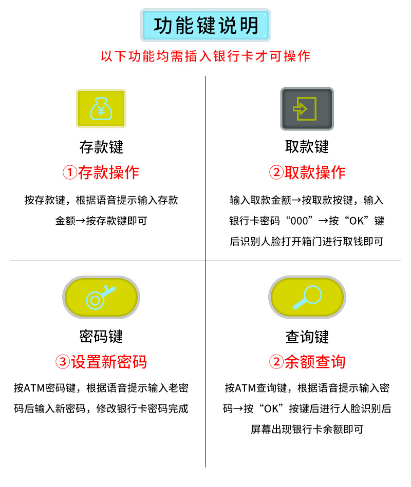 Simulation Face Recognition ATM Machine Money Box Simulation Password Automatic Roll Money Safe Coin Bank Educational Toys Simulation Face Recognition ATM Machine Money Box Simulation Password Automatic Roll Money Safe Coin Bank Educational Toys