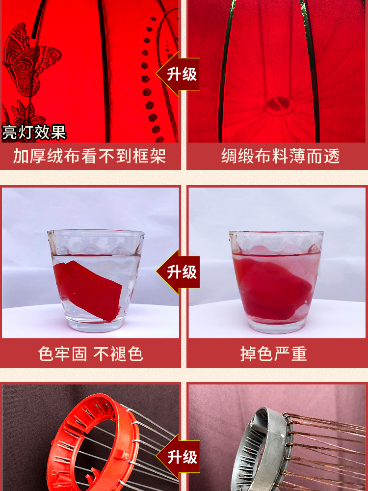 Housewarming Fu Character Red Lantern Ornaments Opening Gifts Balcony New Year Waterproof Chinese Style GD Decoration Outdoor