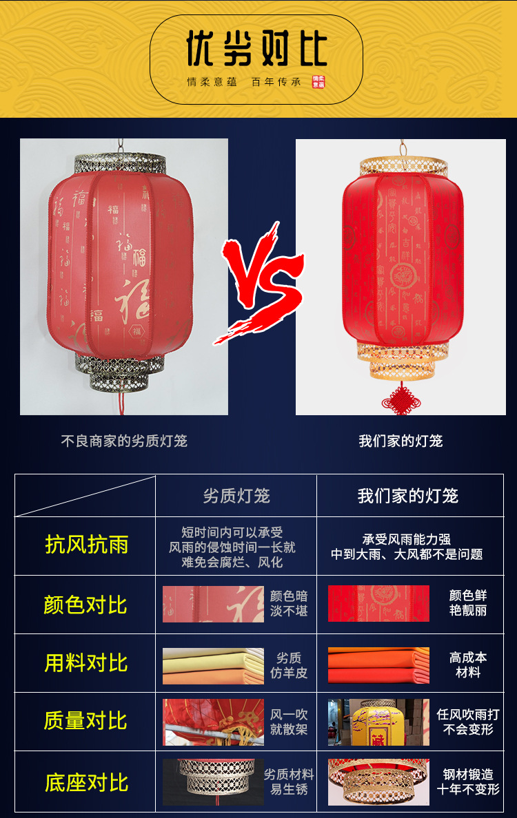 Spring Festival Outdoor Waterproof Chinese Scenic Spot Advertising PVC Red Sheepskin Lantern Antique Decorative Wax Gourd GD Wholesale