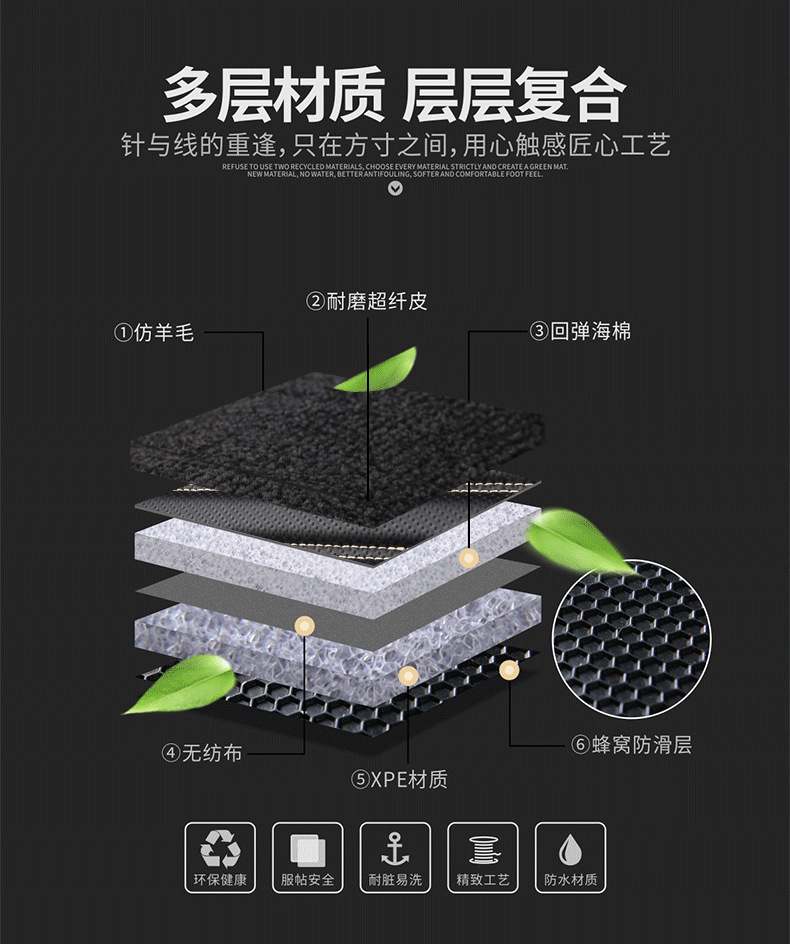 Car Foot Mat Suitable for BMW Benz Red Flag Audi Cadillac Volvo Fully Surrounded Car Foot Mat Car Foot Mat Suitable for BMW Benz Red Flag Audi Cadillac Volvo Fully Surrounded Car Foot Mat