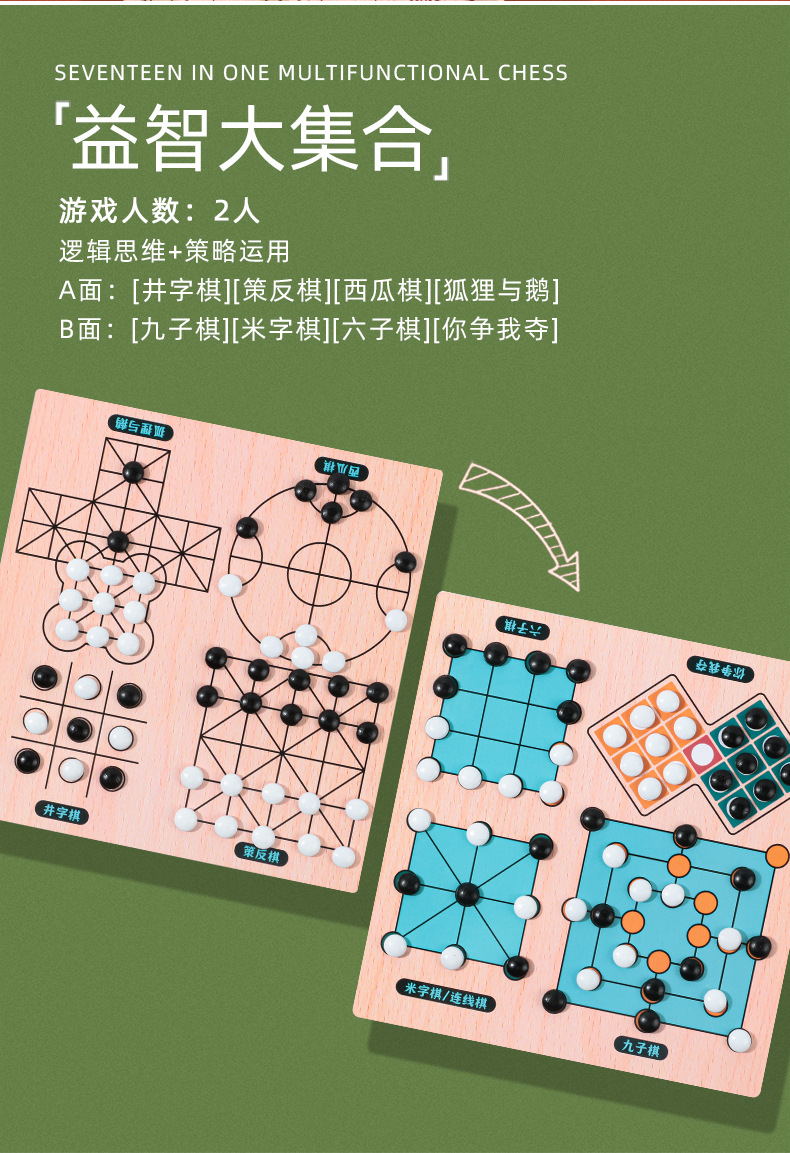 Aeroplane Chess Five-in-a-Row Checkers Army Flag Chess Multifunctional Game Chess Child Parent-Child Interaction Desktop Educational Toys
