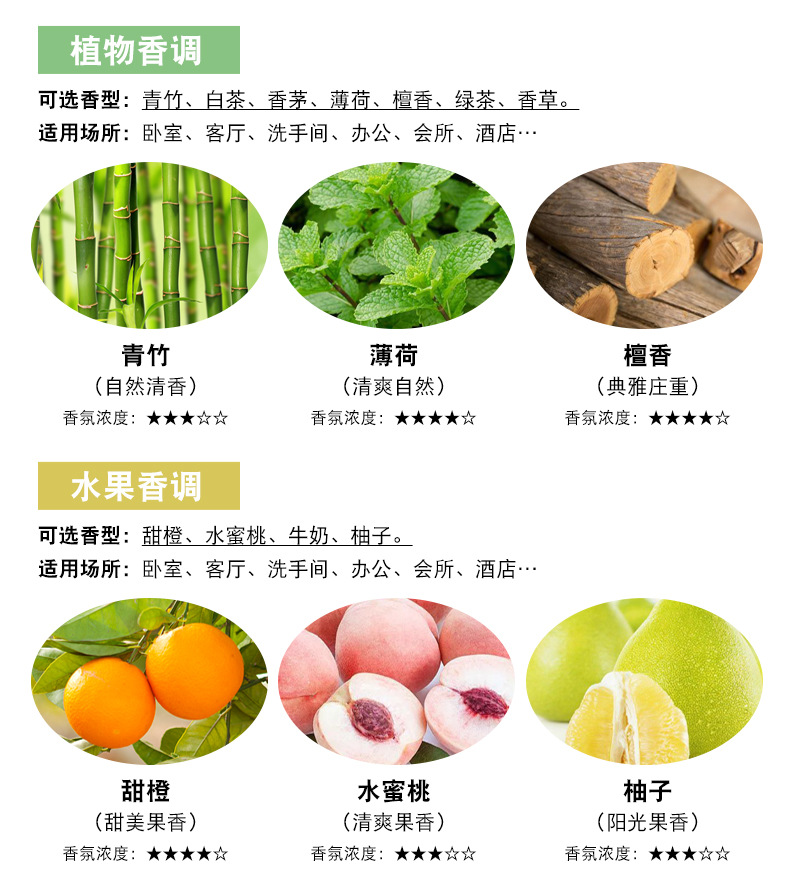 Oil Soluble Fragrant Stone Crystal Aromatherapy Oil Aerosol Dispenser Essential Oil Commercial Hotel Club Fragrance Machine Aroma Diffuser Essential Oil Oil Soluble Fragrant Stone Crystal Aromatherapy Oil Aerosol Dispenser Essential Oil Commercial Hotel Club Fragrance Machine Aroma Diffuser Essential Oil