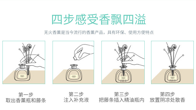 Fire-Free Aroma Fragrance Light Incense Home Indoor Bedroom Air Freshener Bathroom Deodorant Lasting Fragrance
