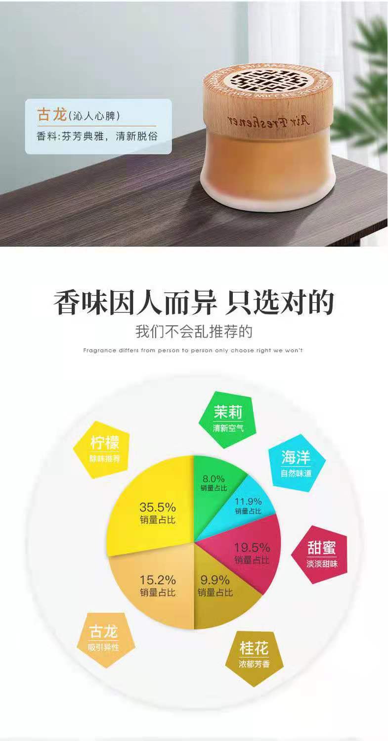 Solid Balm Auto Perfume Car Aroma Men's and Women's Car Decoration Decoration Car Long-Lasting Light Perfume Deodorant Solid Balm Auto Perfume Car Aroma Men's and Women's Car Decoration Decoration Car Long-Lasting Light Perfume Deodorant