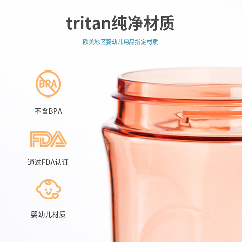 Aikesi Tritan Dragon Sports Bottle Large Capacity Shake Cup Student Dual Purpose Cup with Straw Plastic Water Cup Wholesale