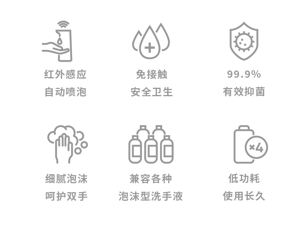 2021 New Automatic Induction Hand Washing Machine Household Portable Intelligent Induction Bubble Mobile Phone Soap Dispenser